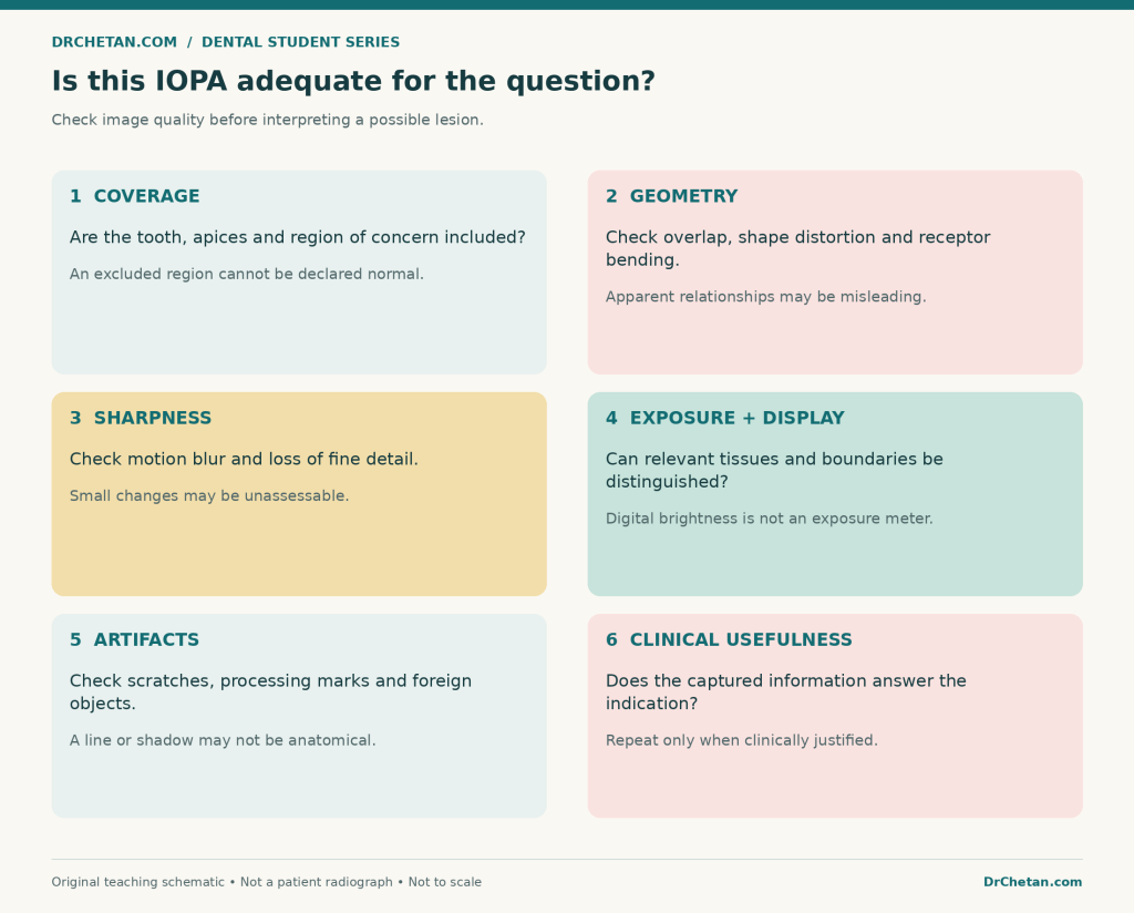 iopa image quality checks